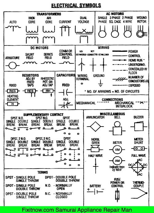 printable electrical symbols