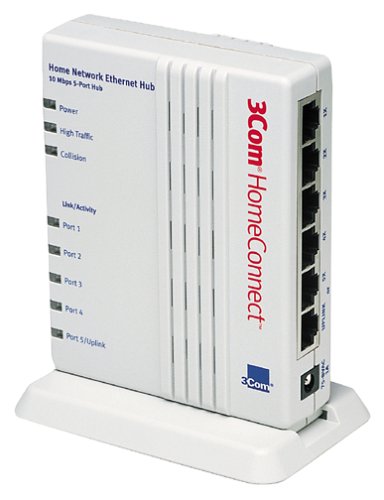 3com homeconnect